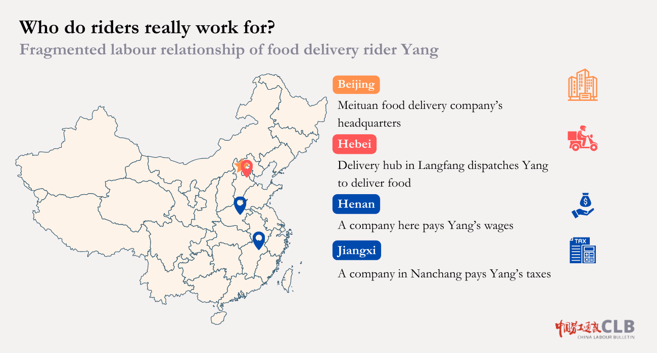 A CLB graphic shows a map of China with the locations of business entities involved in Yang's labour relationship as a food delivery rider