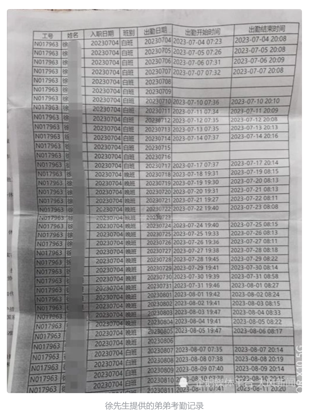 Worker Xu's log of dates and times worked since he started employment at Qisda on 4 July 2023
